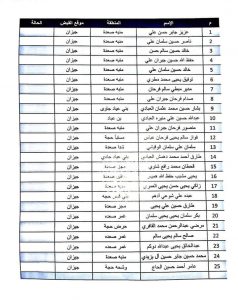 13419242_285174258536929_7080728665109717458_n