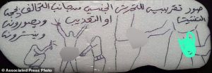  بالصور.. وكالة أمريكية تكشف وحشية التعذيب الجنسي باللواط داخل سجون تديرها الإمارات في عدن
