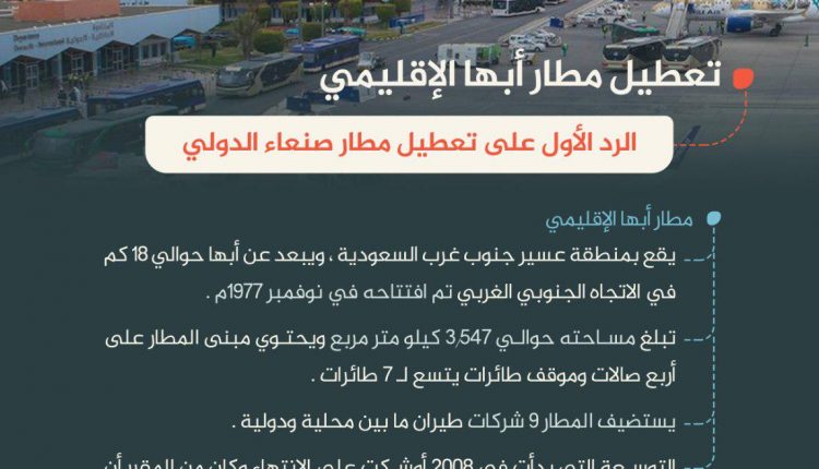 انفوجرافيك تعطيل مطار أبها