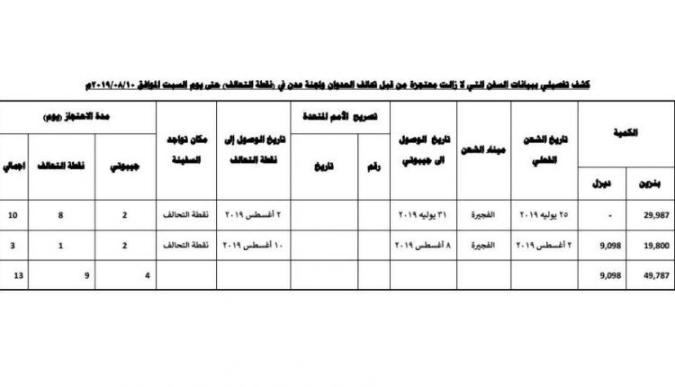 photo_٢٠١٩-٠٨-١٠_٢٢-١٦-٥٧