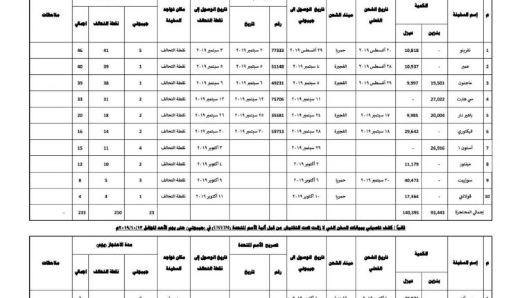 photo_٢٠١٩-١٠-١٣_٢٠-٣٦-٤٧