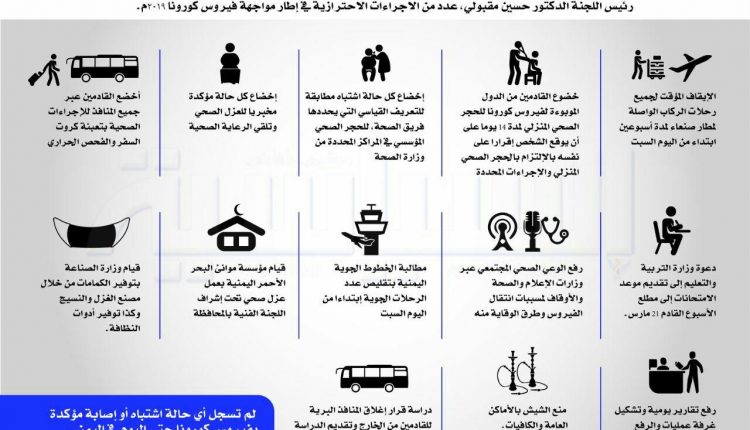 الاجراءات الإحترازية اليمنية
