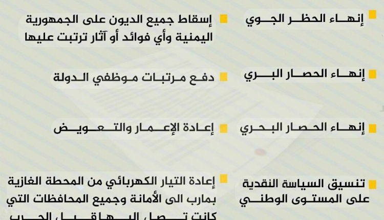الجوانب الإقتصادية لإنهاء العدوان على اليمن