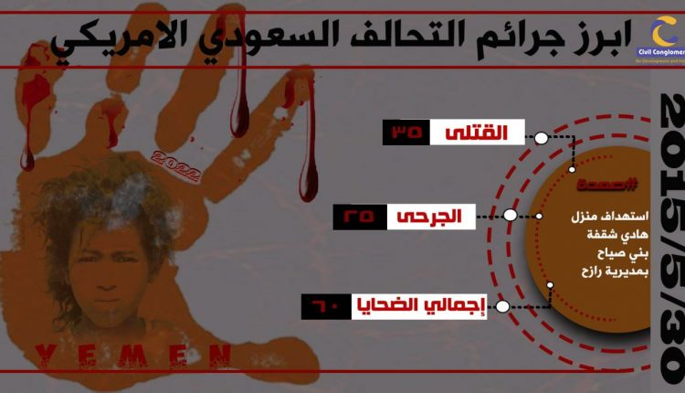 أبرز الجرائم التي ارتكبها العدوان في مثل هذا اليوم