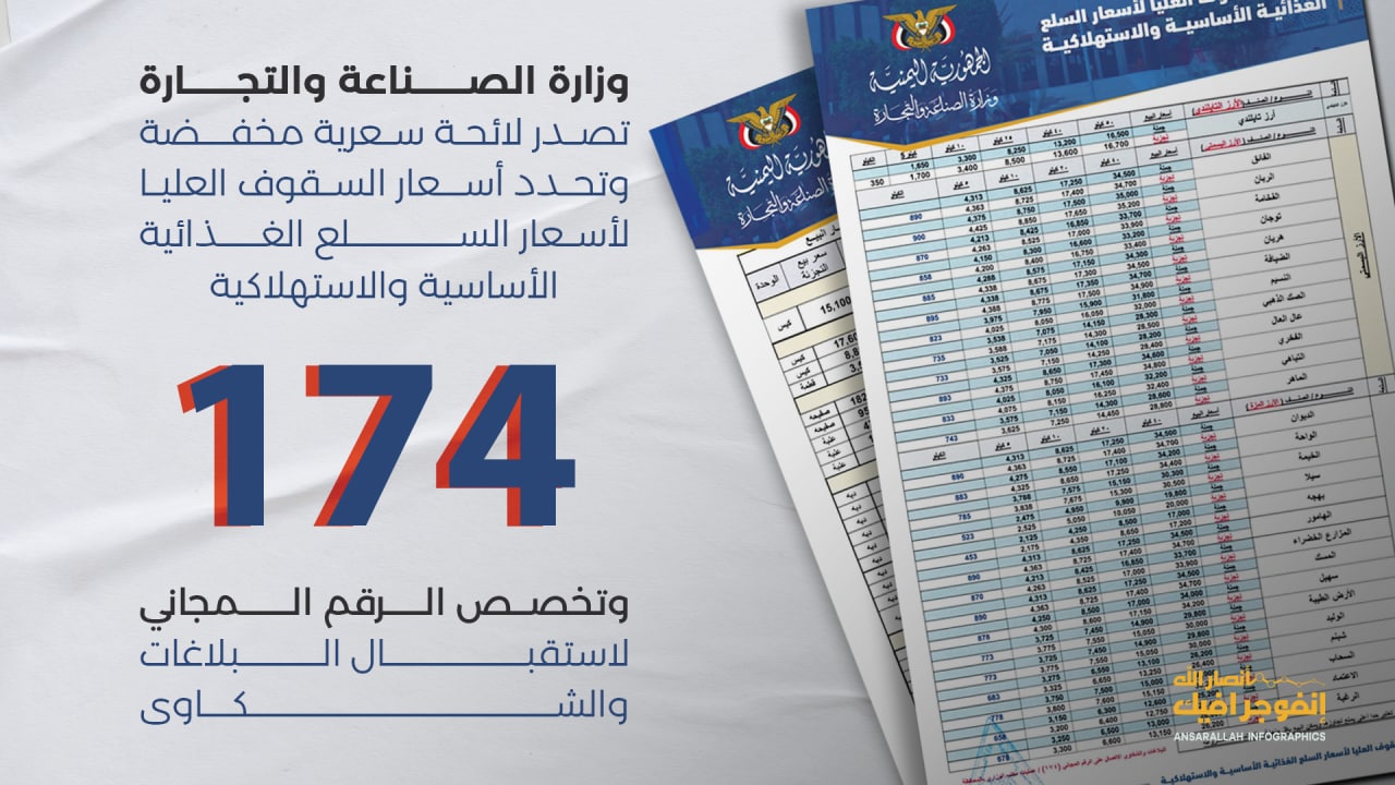 صنعاء تصدر لائحة سعرية مخفضة جديدة للسلع “انفوجرافيك”