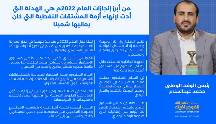 أبرز انجازات العام2022 في اليمن