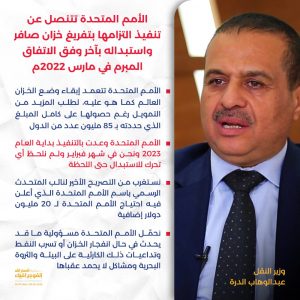 (انفو..) انقلاب أممي على اتفاق مارس 2022 الخاص بخزان صافر