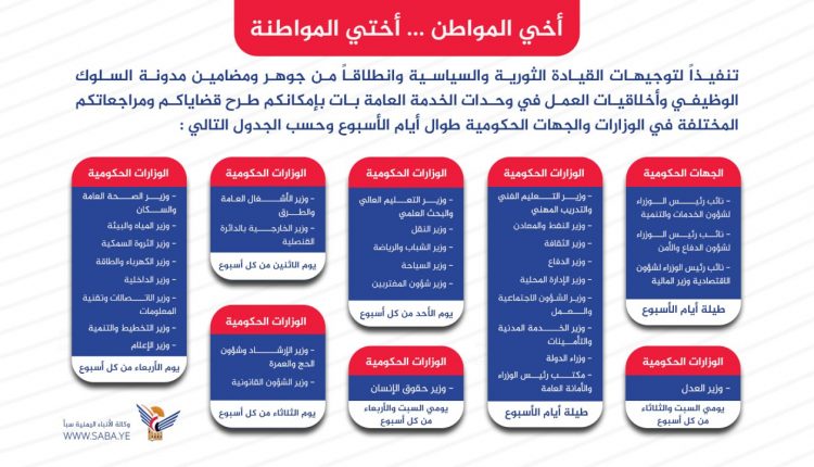 الأيام المحددة لاستقبال المواطنين لطرح قضاياهم وشكاويهم لمسؤولي الدولة