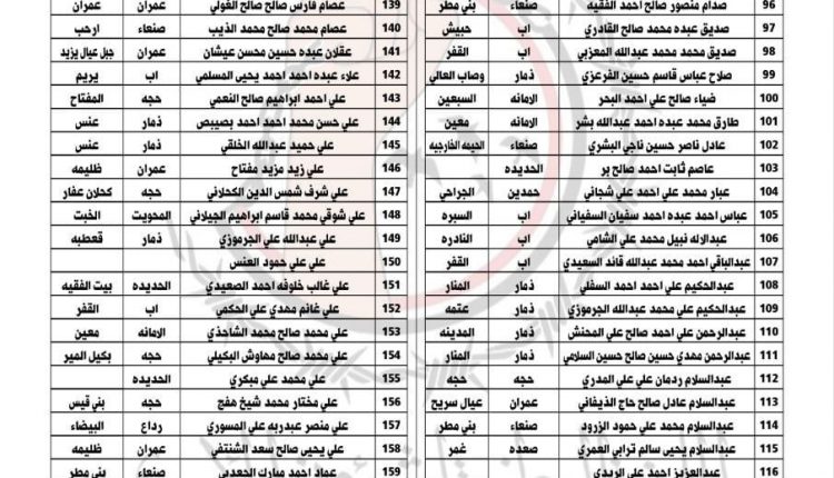 كشوفات الأسرى12pg