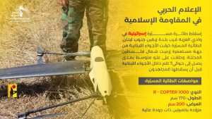 مواصفات وتفاصيل الطائرة الإسرائيلية التي أسقطها حزب الله “انفوجرافيك”