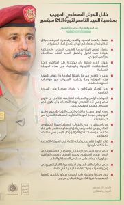انفوجرافيك.. أقوى رسائل وزير الدفاع خلال العرض المهيب بصنعاء