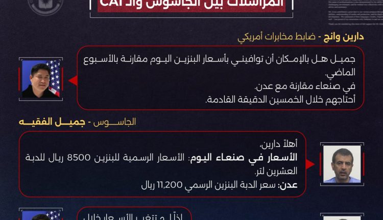 المراسلات 4