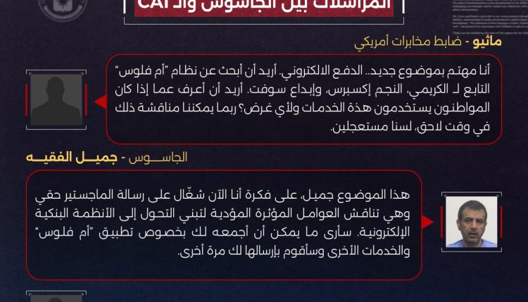 المراسلات 5