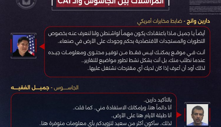 المراسلات بين الجاسوس وال سي اي اه
