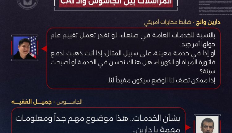 المراسلات بين الجاسوس وال سي اي اه3