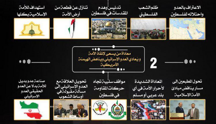 انفوجرافيك للسيد القائد