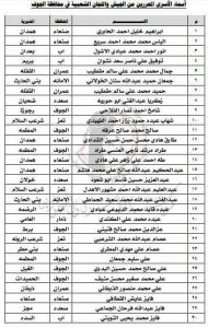 الإفراج عن 58 أسيرا من الجيش واللجان الشعبية بمحافظة #الجوف..الأسماء